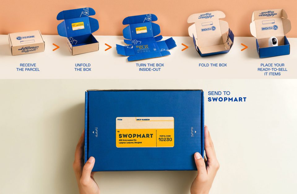 CJ Worx Partners with SWOPMART to Launch Swopbox, Specially Made Parcel to Reduce E-Waste