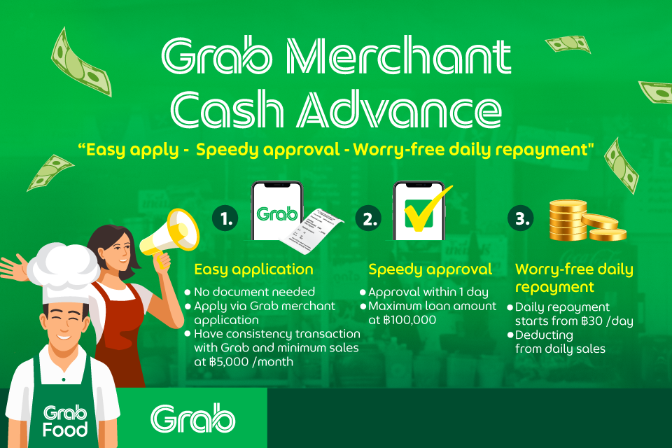 Grab merchant loans triple in first four months Reaffirming commitment to provide liquidity support to merchant-partners through easy apply, speedy approval, worry-free daily repayment