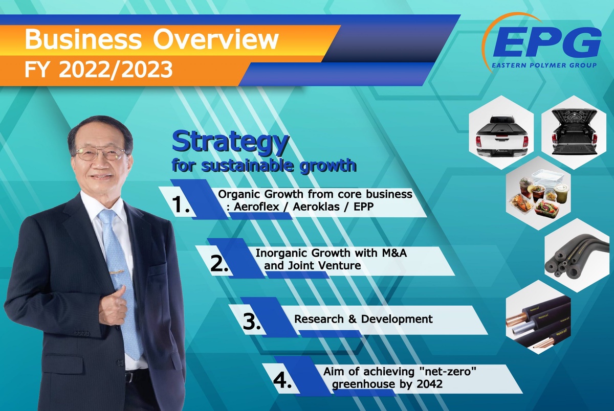 EPG releases its 2022/2023 business plan, aiming for a 12-15% increase in sales. Focus on the main business's strong