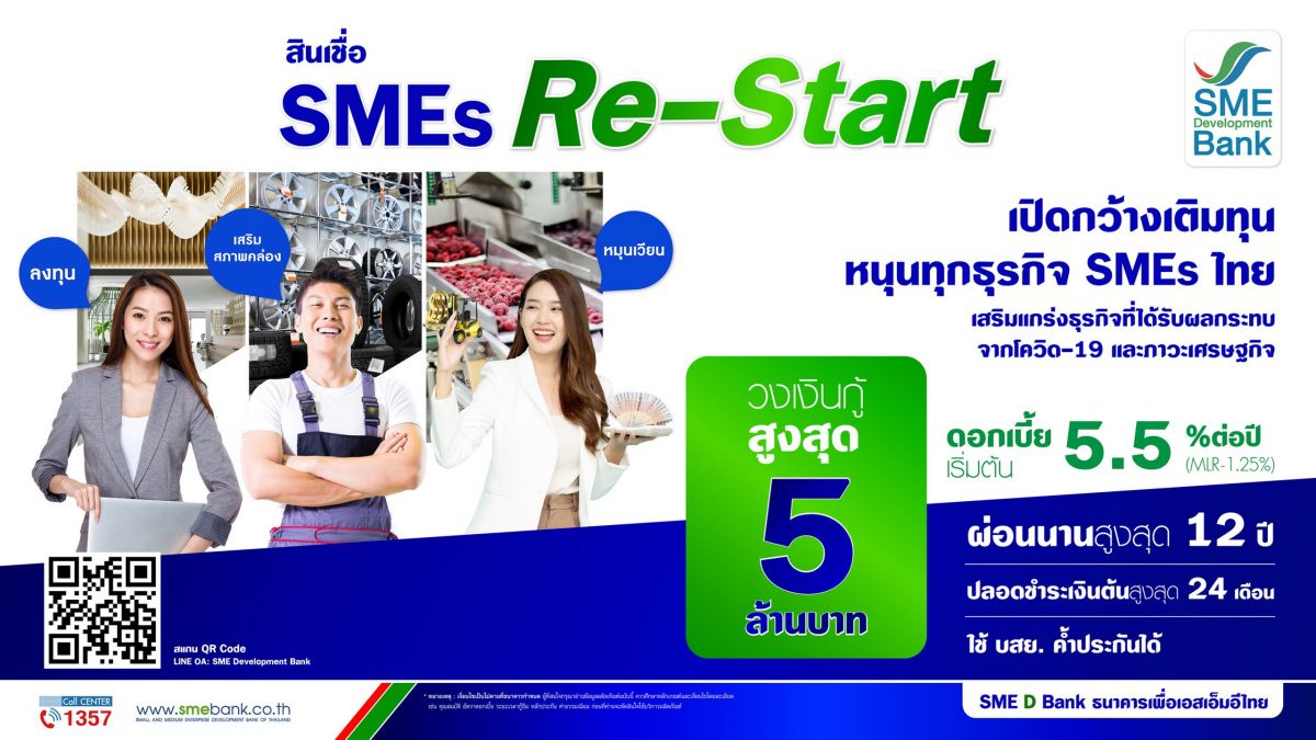 SME D Bank ปลื้มสินเชื่อ 'SMEs Re-Start' สุดฮิต อัดวงเงินเพิ่ม 3 พันล้านบาท เปิดกว้างกู้ได้ทุกธุรกิจ หนุนเอสเอ็มอีไทยเดินหน้ากิจการช่วงปลายปีเต็มสูบ