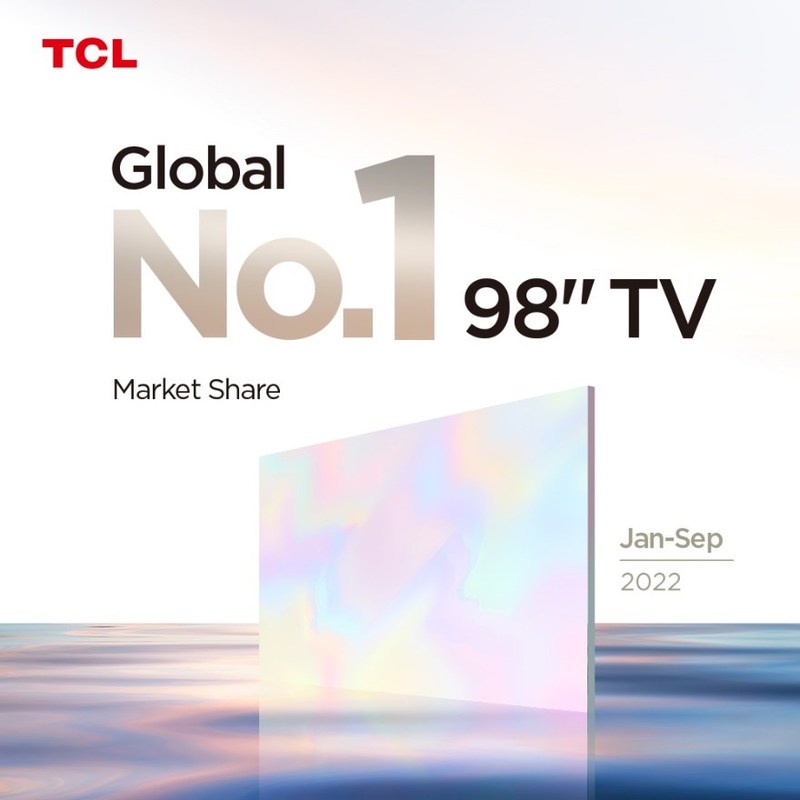 ทีซีแอล กวาดส่วนแบ่งตลาดสูงสุดในตลาดทีวี 98 นิ้ว