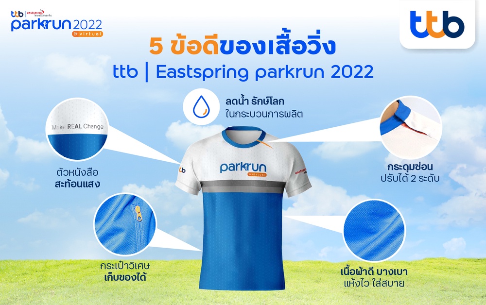 ส่องเสื้อวิ่งสุดคูลจาก ttb | Eastspring parkrun 2022 ไม่มี.ไม่ได้แล้ว !!!