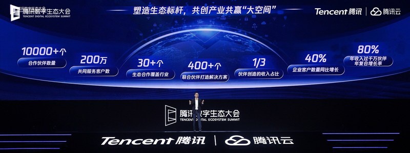Tencent Highlights Its Global Vision and Strategies on Leading Next Wave of Cloud at Flagship Summit