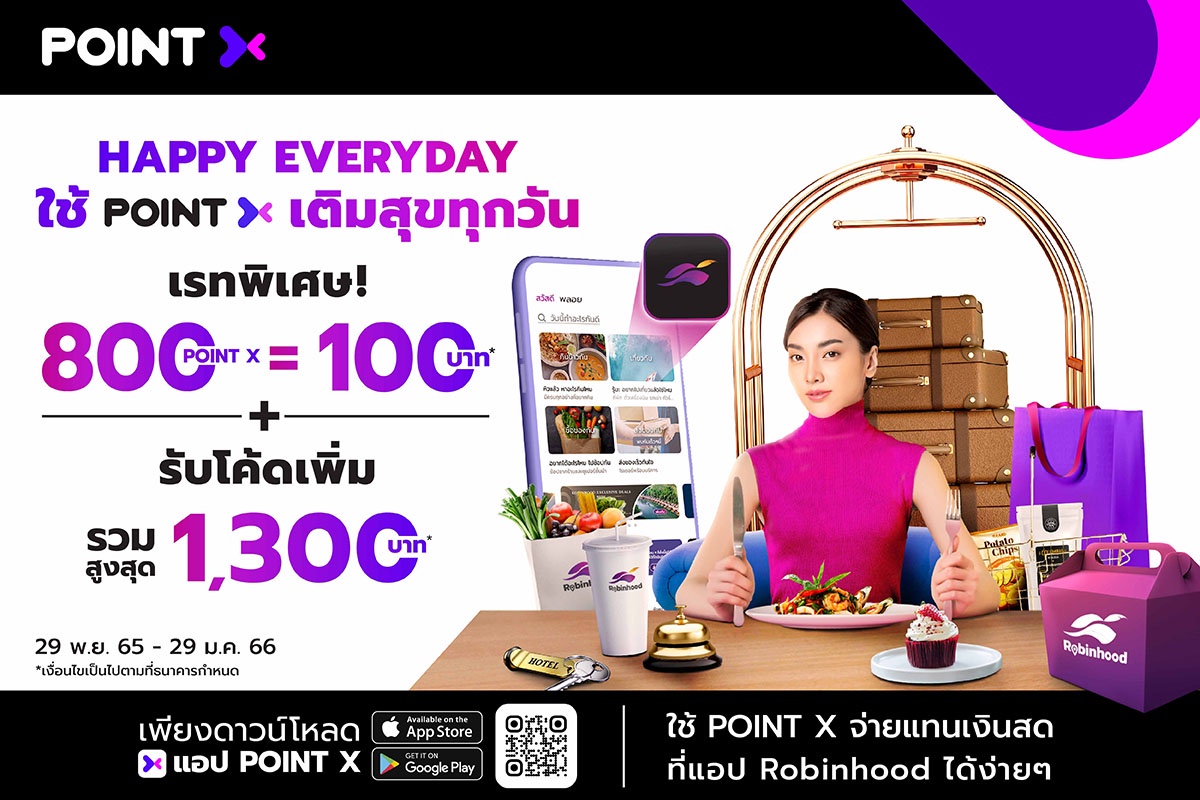 PointX partners with Robinhood, launching a new HAPPY EVERYDAY campaign to fulfill your daily happiness with PointX through the Robinhood