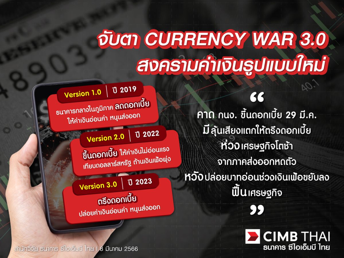 จับตา Currency War 3.0 สงครามค่าเงินรูปแบบใหม่