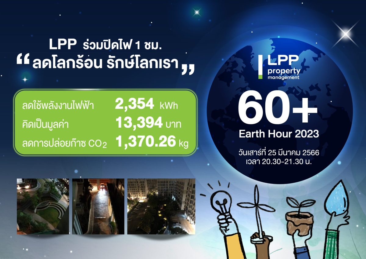 LPP ตอกย้ำการร่วมรักษาสิ่งแวดล้อมและลดปัญหาโลกร้อน รวมพลังลูกบ้านร่วม 60 Earth Hour 2023 ปิดไฟ 1 ชม. ลดโลกร้อน