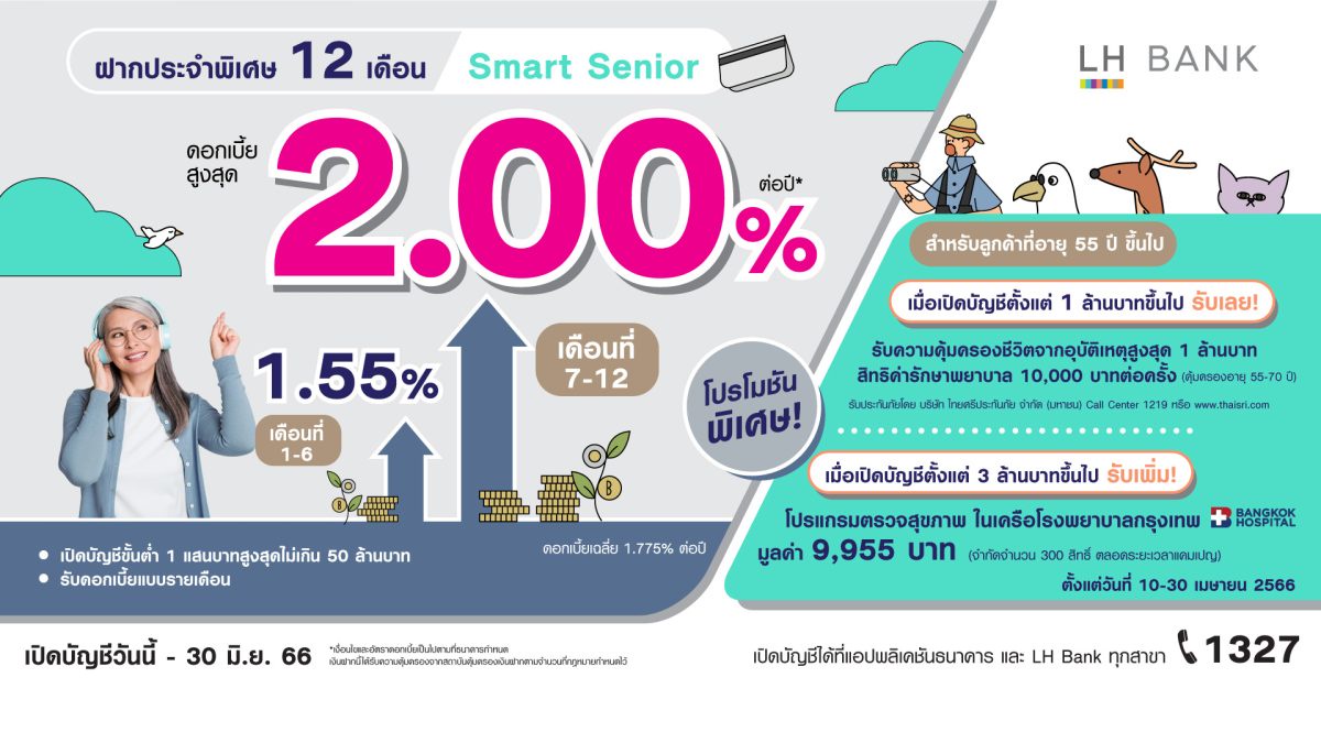 LH Bank ออกแคมเปญเงินฝากประจำพิเศษ 12 เดือน Smart Senior ชูดอกเบี้ยสูงสุด 2% ต่อปี รับดอกเบี้ยไวทุกเดือน