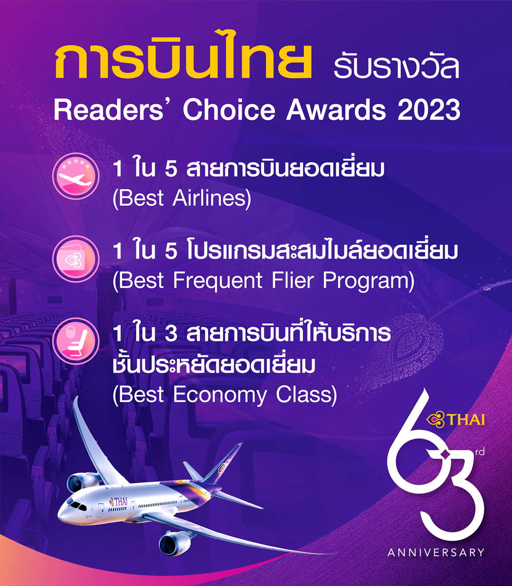 การบินไทยรับรางวัล 1 ใน 5 สายการบินยอดเยี่ยม โปรแกรมสะสมไมล์ยอดเยี่ยม และสายการบินที่ให้บริการชั้นประหยัดยอดเยี่ยม จาก DestinAsian Readers' Choice Awards