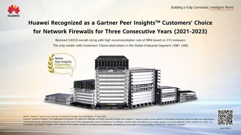 Huawei Recognized as a Gartner Peer Insights(TM) Customers' Choice for Network Firewalls for Third Consecutive
