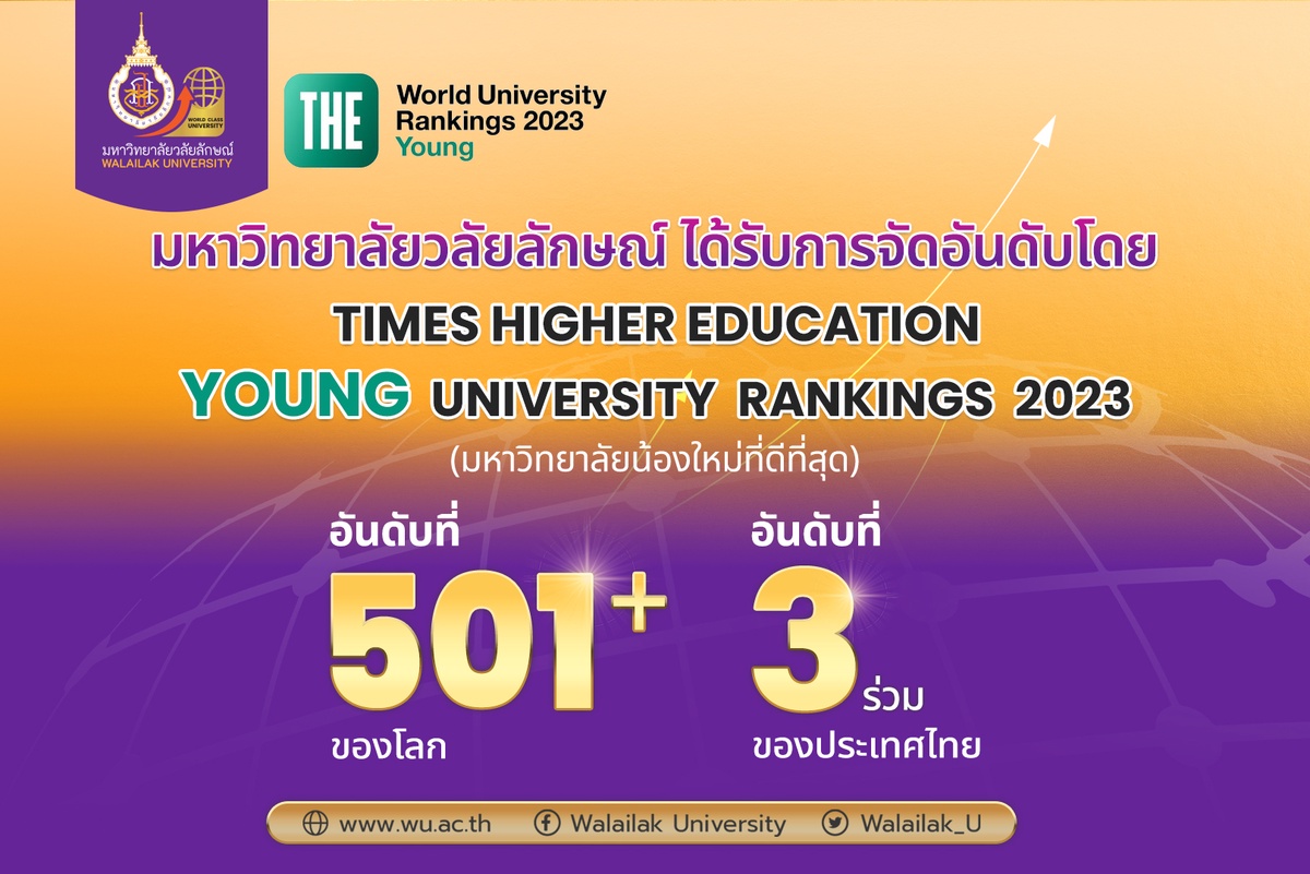 ม.วลัยลักษณ์ ปลื้มติดอันดับ 501 ของโลก การจัดอันดับ Young University Rankings