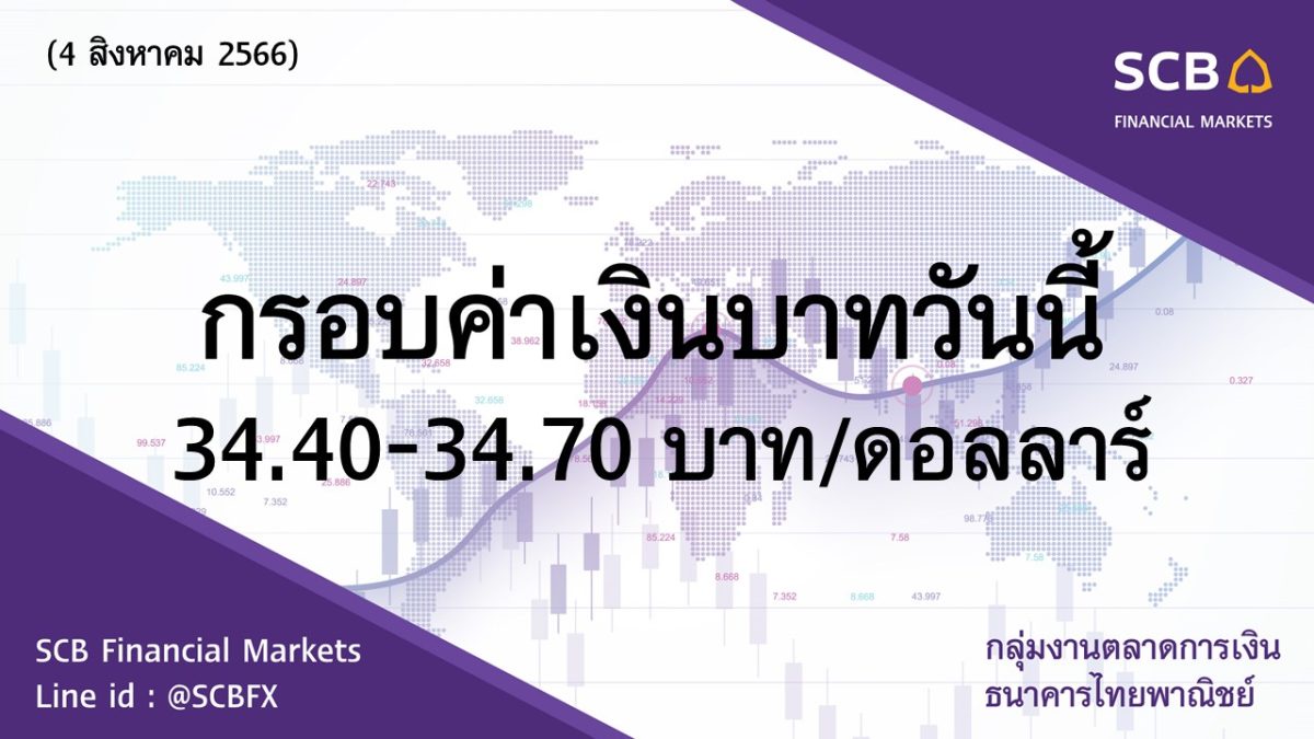 กลุ่มงานตลาดการเงิน ธนาคารไทยพาณิชย์ (SCB Financial Markets) ค่าเงินบาทประจำวันที่ 4 สิงหาคม 2566