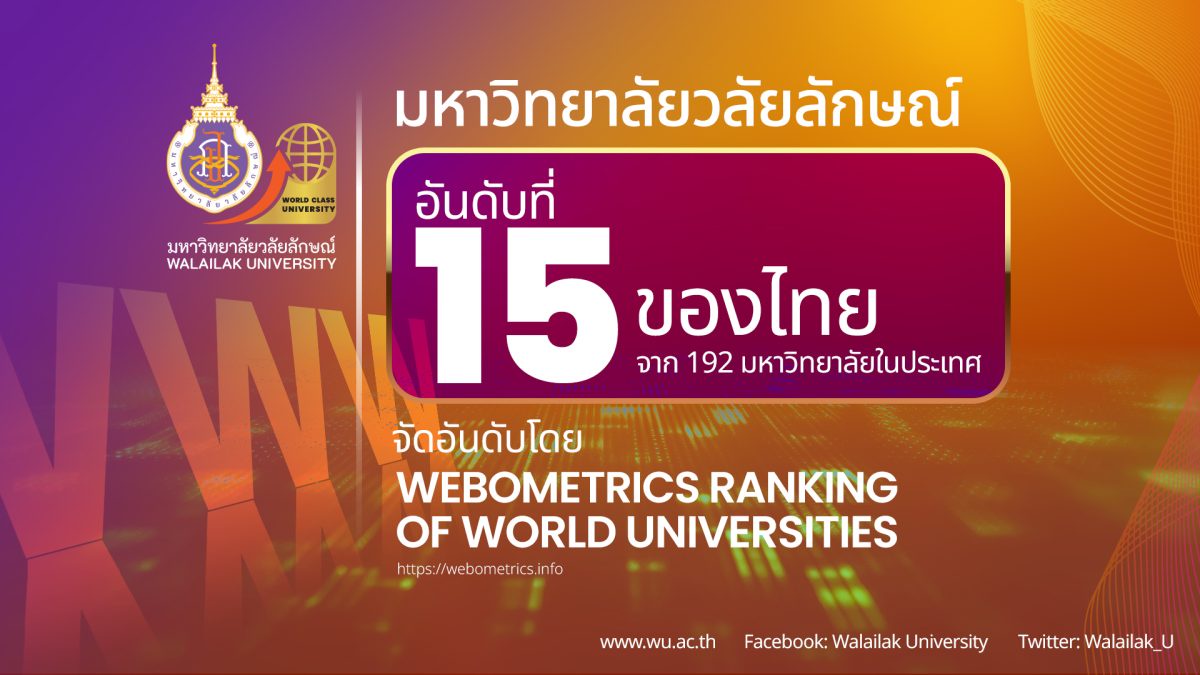 ม.วลัยลักษณ์ ครองอันดับที่ 15 ของไทย การจัดอันดับ WEBOMETRICS RANKING 2023