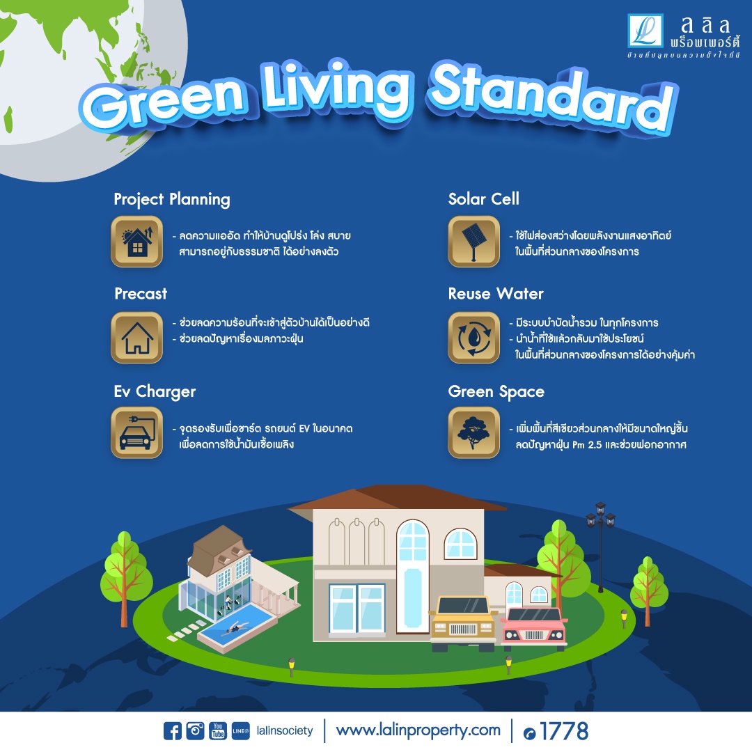 ลลิล พร็อพเพอร์ตี้ พัฒนามาตรฐาน 'Green Living Standard' ยกระดับวัสดุพื้นฐานสู่วัสดุรักษ์โลก พร้อมตอบโจทย์ด้านสุขภาพ