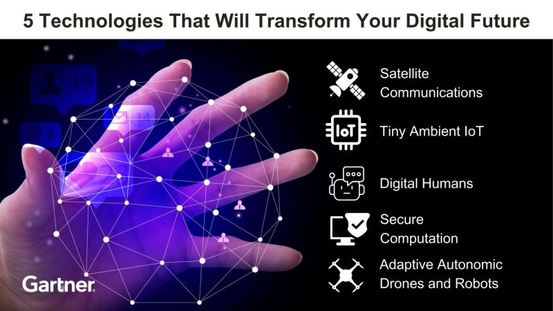Gartner Identifies Five Technologies That Will Transform the Digital Future of Enterprises