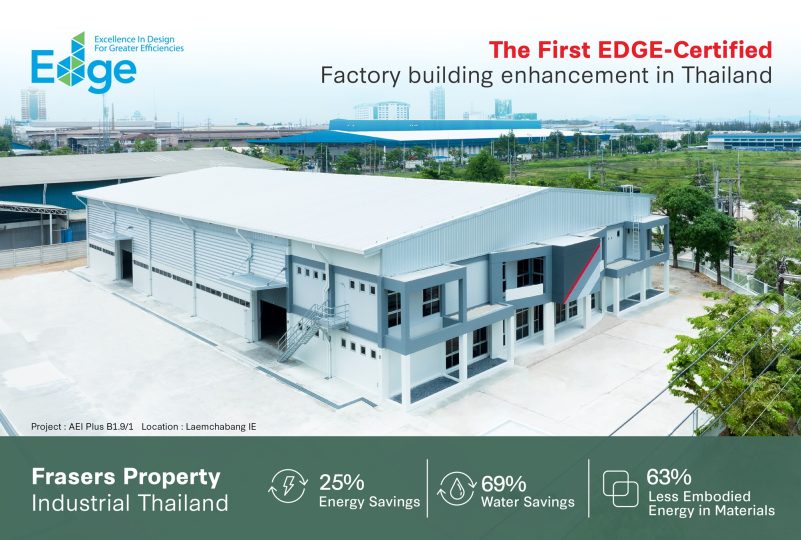 Frasers Property Industrial (Thailand) becomes first existing factory in Thailand to obtain global EDGE