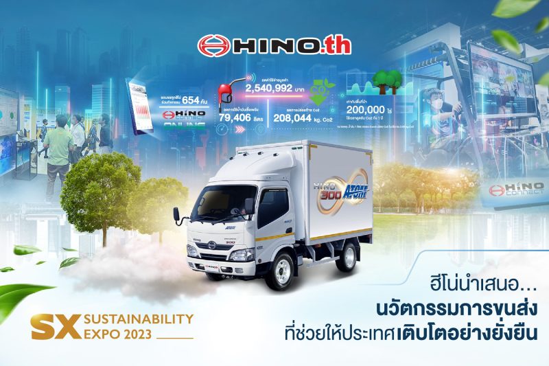 Hino present sustainable innovations of transportation in The Sustainability Expo 2023 (SX2023)