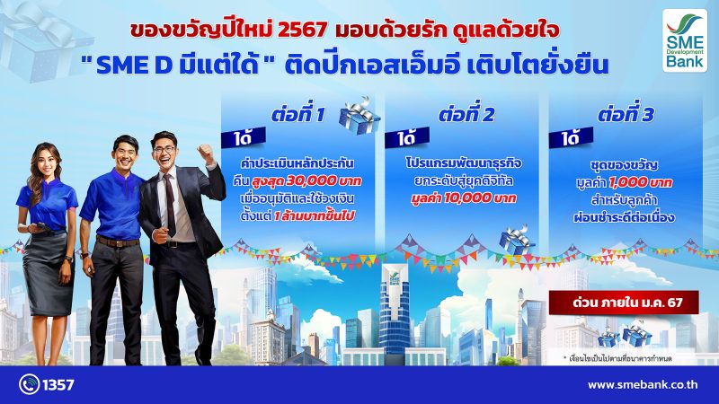 SME D Bank มอบของขวัญปีใหม่ 2567 ติดปีกเอสเอ็มอีไทยเติบโตยั่งยืน จัดเต็ม 'SME D มีแต่ได้' เติมทุนคู่พัฒนา มูลค่ากว่า 4