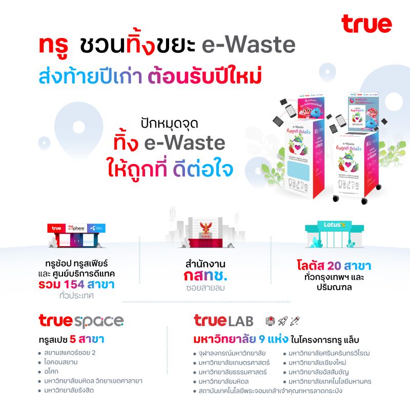 ทรู ชวนทิ้งขยะอิเล็กทรอนิกส์ส่งท้ายปีเก่า ต้อนรับปีใหม่ 2024 ปักหมุดจุดทิ้ง e-Waste ให้ถูกที่ ดีต่อใจ