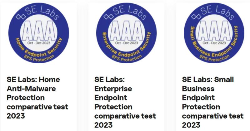 Kaspersky products score maximum points in SE Labs endpoint security tests