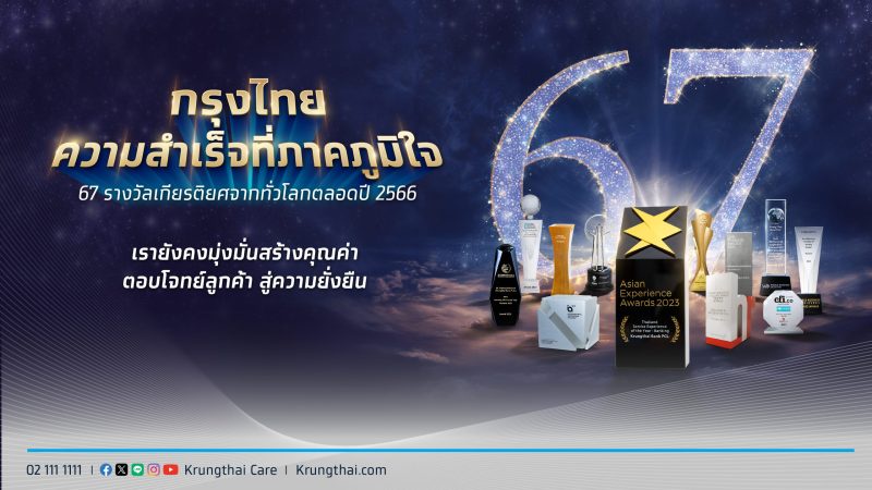 กรุงไทย ทุบสถิติ คว้า 67 รางวัล ตอกย้ำความสำเร็จธนาคารยั่งยืน