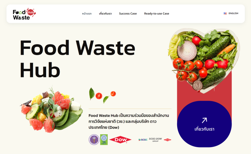 Introducing Food Waste Hub website: Unveiling Thai innovations to transform 'Food Waste' into 'Business-ready