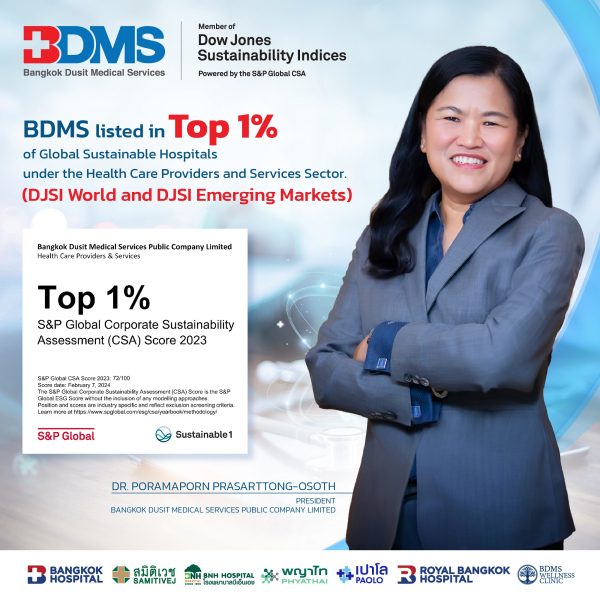 BDMS ครองอันดับหนึ่ง ผู้นำในดัชนี DJSI ปี 2023 (DJSI World และ DJSI Emerging Markets) ในกลุ่มการบริการทางการแพทย์