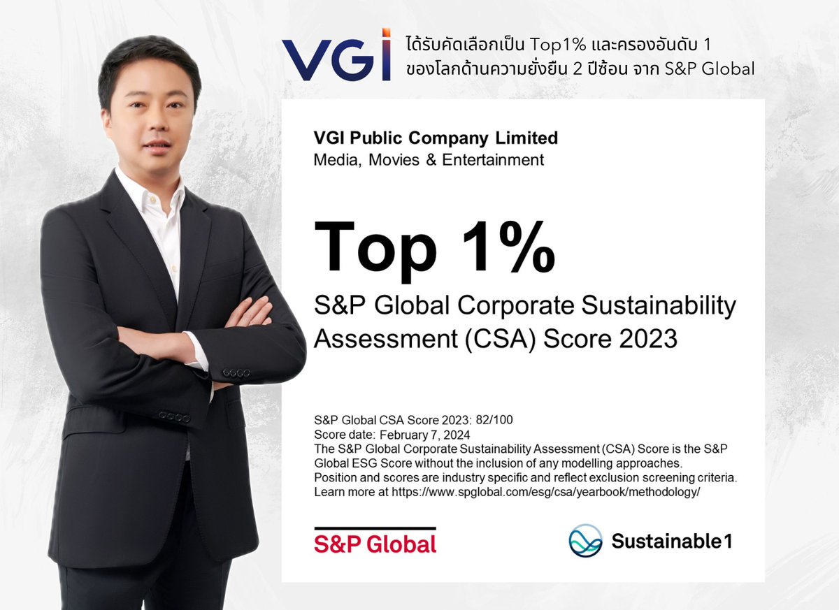 VGI ครองอันดับ 1 ของโลกด้านความยั่งยืน 2 ปีซ้อน ในอุตสาหกรรมสื่อ ภาพยนตร์ และความบันเทิง จาก SP Global
