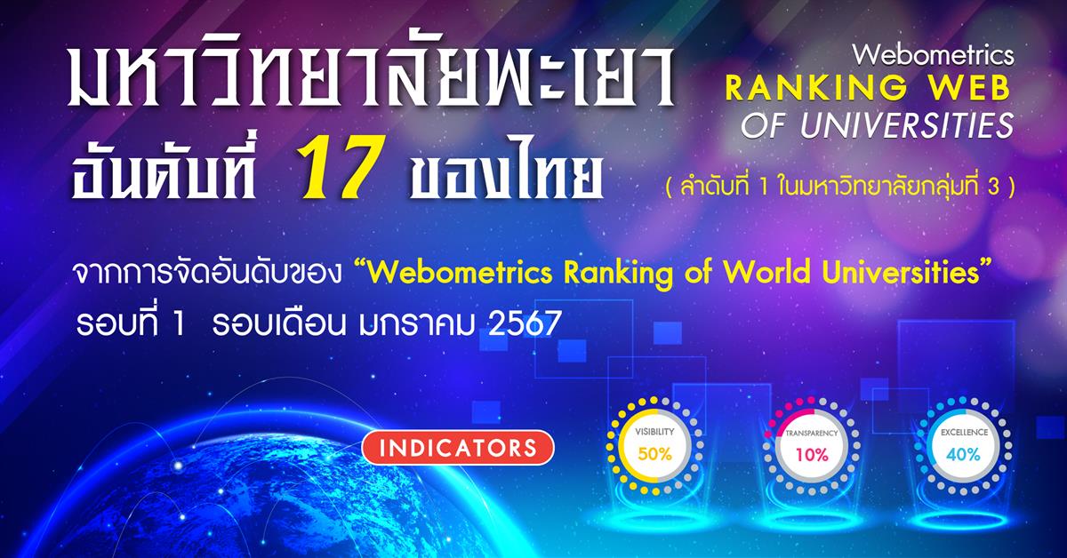 The University of Phayao is currently ranked 17th among universities in Thailand, according to the Webometrics Ranking of World