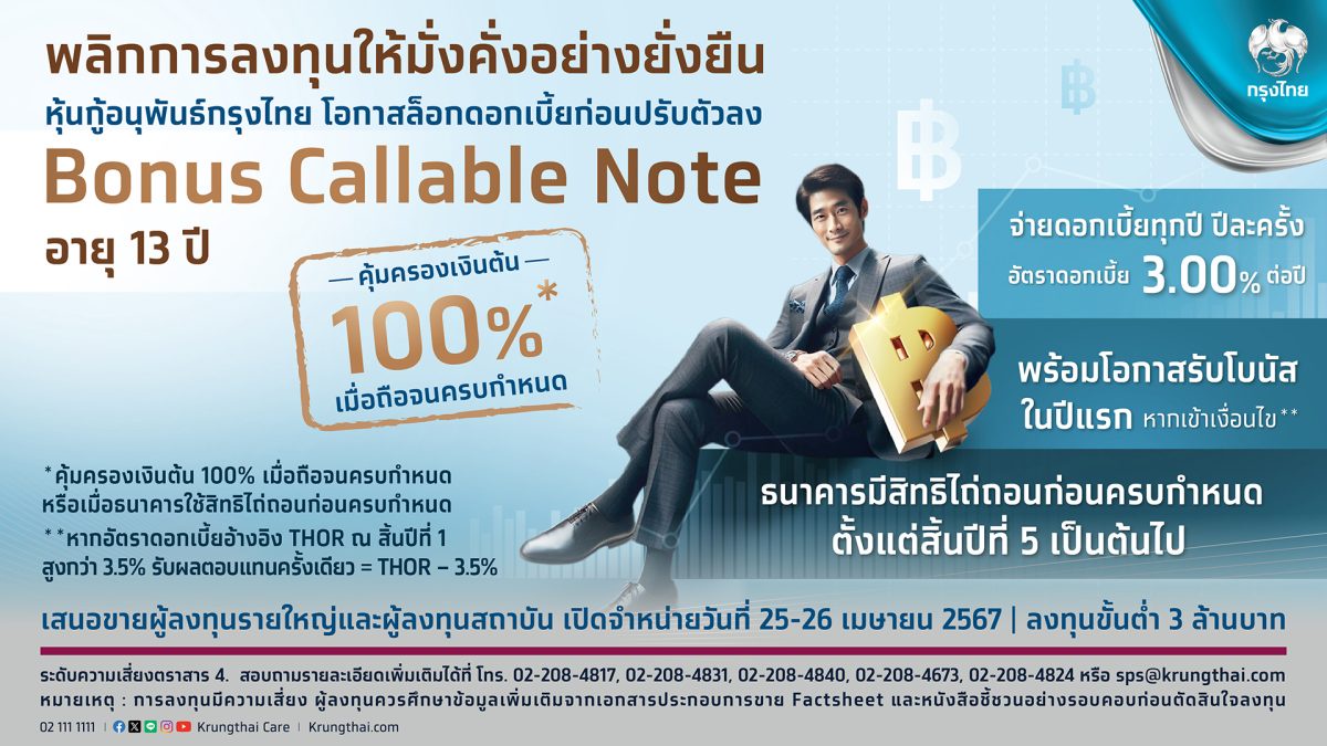 กรุงไทยพลิกโอกาสการลงทุน ล็อกดอกเบี้ยสูง 3.0% กับหุ้นกู้อนุพันธ์กรุงไทย Bonus Callable Note พร้อมโอกาสรับผลตอบแทนโบนัสปีแรก