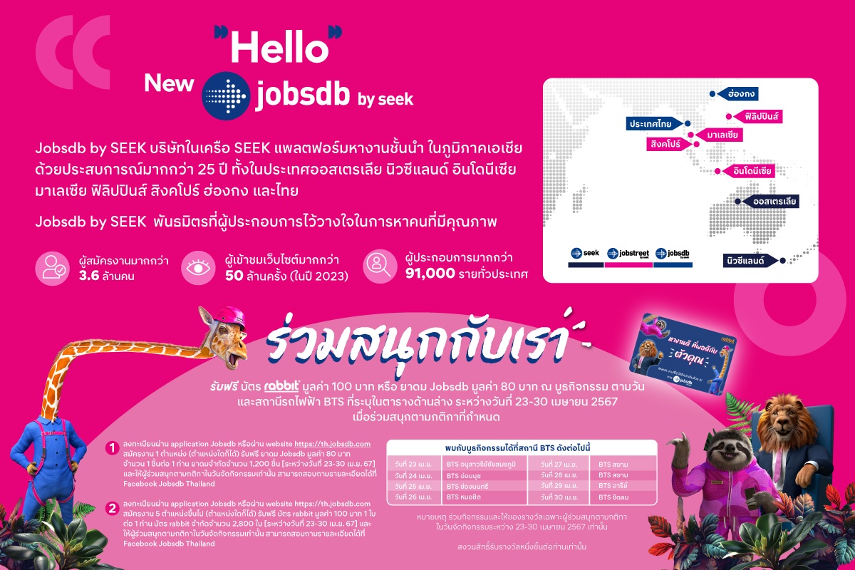 Jobsdb by SEEK targets working professionals, with new platform promoting across 7 main BTS stations.
