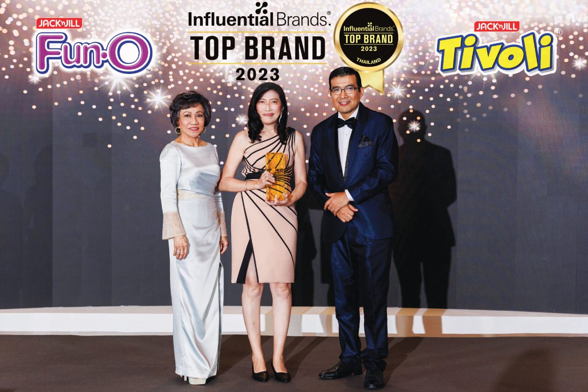 Fun-O and Tivoli Wins 2023 Top Influential Brands Award, the Most Influential Brands of the Year