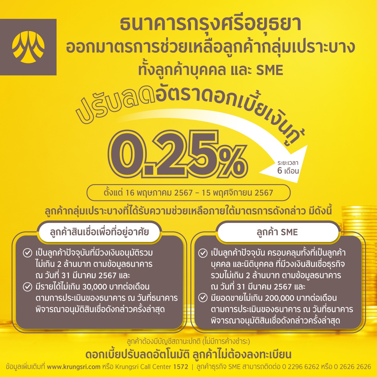 กรุงศรีออกมาตรการช่วยเหลือ ลดดอกเบี้ยเงินกู้ 0.25% ให้ลูกค้ากลุ่มเปราะบาง เป็นเวลา 6 เดือน ตอบรับแนวทางการช่วยเหลือของสมาคมธนาคารไทย