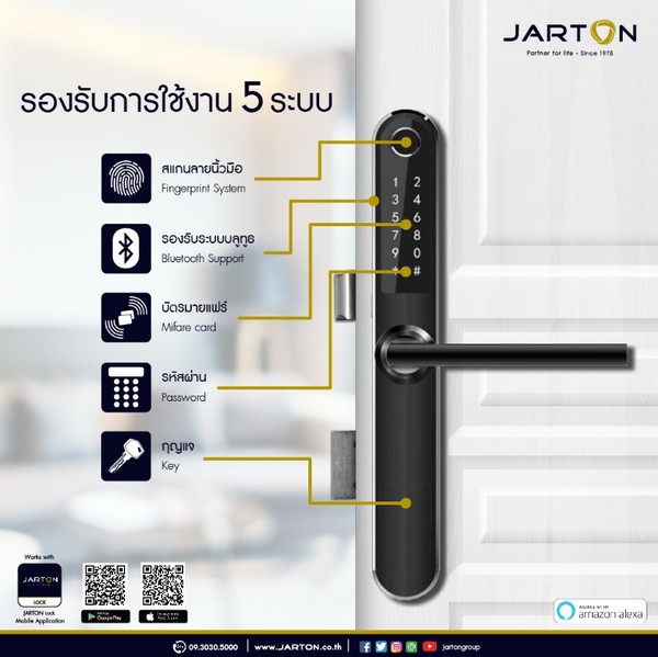 เปิดตัวรุ่นใหม่ล่าสุด Digital Dool Lock รุ่น BAMBOO ระบบกุญแจอัจฉริยะเจ้าแรกในอาเซียน พร้อม 5 ฟังก์ชั่นการใช้งาน