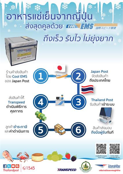 ไปรษณีย์ไทย เปิดตัวบริการ COOL EMS ส่งด่วนเย็นฉ่ำ ประเดิมส่งตรงจากญี่ปุ่นสดเหมือนบินไปกินเอง