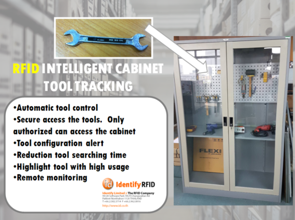 RFID Intelligent Cabinet Tool Management