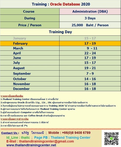 Thailand Training Center เปิดอบรมหลักสูตร Oracle Database : Administration (DBA) ประจำปี 2563