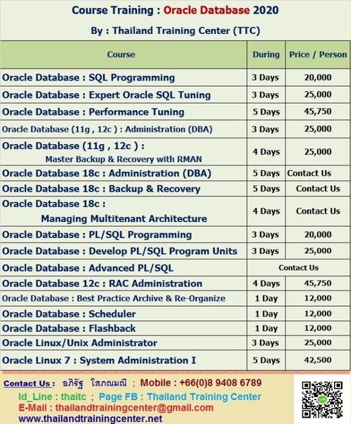 Thailand Training Center ( T.T.C.) เปิดอบรมหลักสูตร Oracle Database ประจำปี 2563