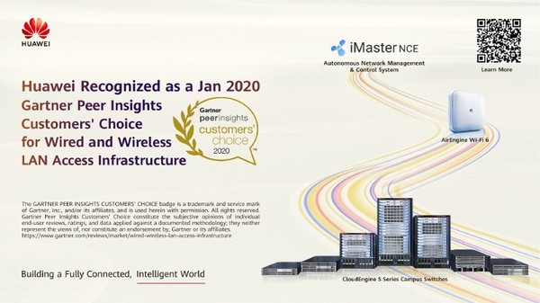 Huawei Recognized as a January 2020 Gartner Peer Insights Customers' Choice for Wired and Wireless LAN Access Infrastructure