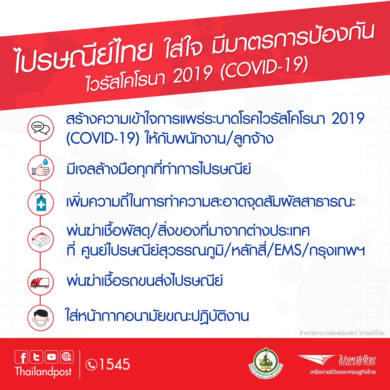 ไปรษณีย์ไทย ห่วงใยคนไทย ยกระดับมาตรการป้องกันโควิด 19 ทุกที่ทำการทั่วประเทศ