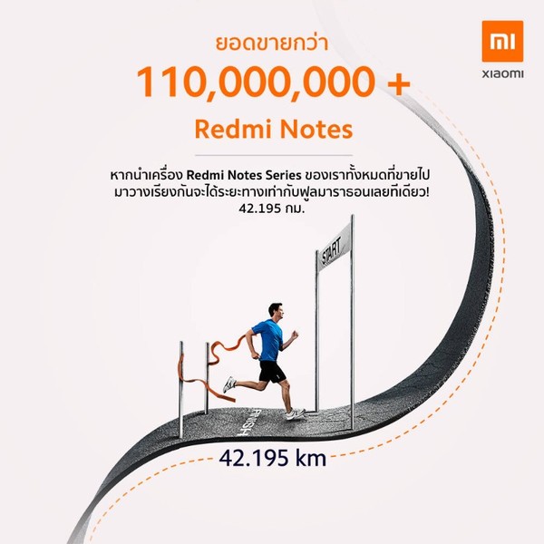 เสียวหมี่เผยยอดขาย Redmi Note Series ถล่มทลายกว่า 110,000,000 ล้านเครื่อง ทั่วโลก หากนำเครื่องมาเรียงซ้อนกันจะสูงกว่ายอดเขาเอเวอเรสต์ถึง 110 ลูก