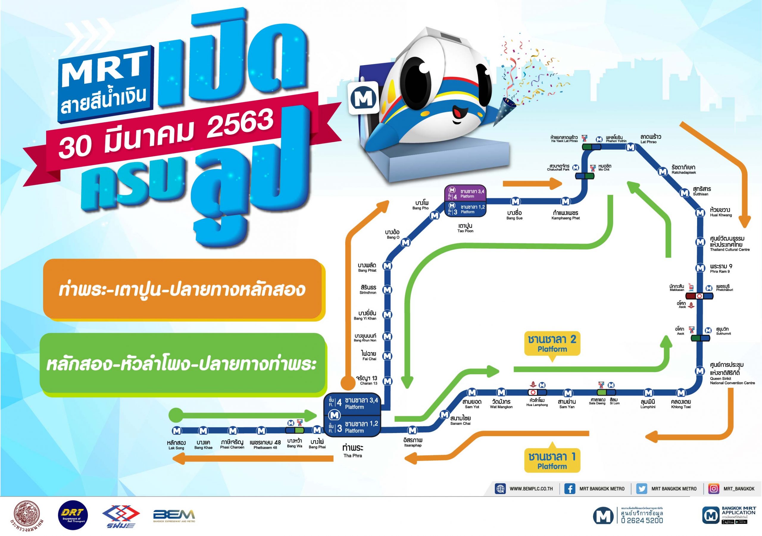 รฟม. และ BEM แนะนำวิธีการเดินทางด้วยรถไฟฟ้า MRT สายสีน้ำเงิน และสายสีม่วง แบบครบลูป ตั้งแต่วันที่ 30 มีนาคม 2563 นี้ เป็นต้นไป