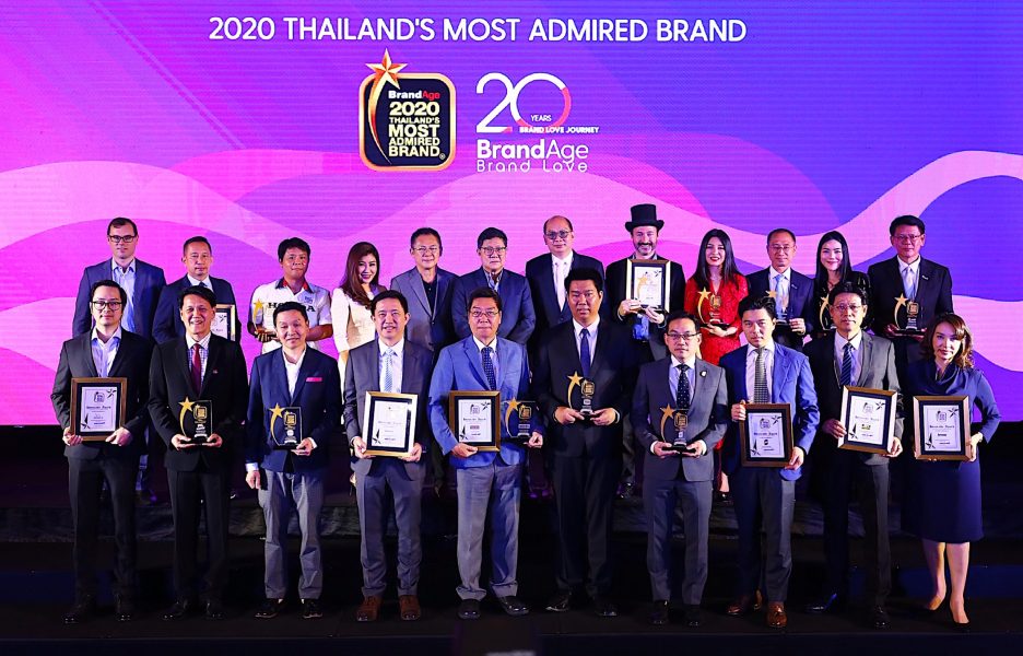ฮอนด้า คว้ารางวัล Thailands Most Admired Brand 2020 ประกาศศักดาแบรนด์รถจักรยานยนต์ที่น่าเชื่อถือสูงสุดของประเทศไทยเป็นปีที่ 15