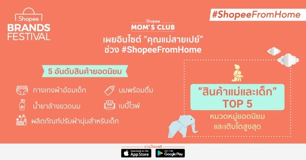 'ช้อปปี้ เผยอินไซต์ คุณแม่สายเปย์ ช่วง #ShopeeFromHome พร้อมจัดโปรแรงจากแบรนด์ดังเอาใจแม่บ้านยุคใหม่ ในแคมเปญ Shopee Brands Festival
