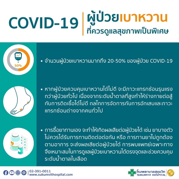 ผู้ป่วยเบาหวานควรดูแลสุขภาพ ช่วง COVID-19 อย่างไร