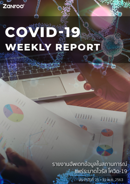 ดาวน์โหลดรายงานการพูดถึงเชื้อไวรัส Covid-19 ประจำวันที่ 25 พฤษภาคม 31 พฤษภาคม จาก Zanroo ได้ฟรี!