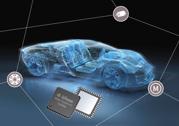Infineon นำเสนอมิติใหม่ของวงจรรวม ด้วย Motor System IC สำหรับควบคุมมอเตอร์ไฟฟ้าขนาดเล็กในรถยนต์