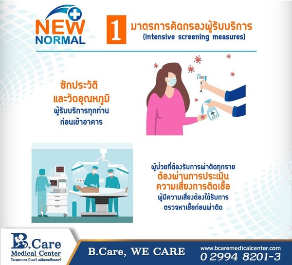 B.Care New Normal การบริการของโรงพยาบาลวิถีใหม่ เพื่อความปลอดภัยของผู้รับบริการและบุคลากร