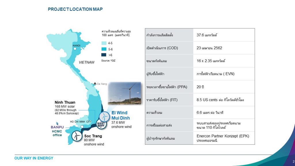 บ้านปูฯ เข้าซื้อโรงไฟฟ้าพลังงานลม มุ่งเน้นการบริหารกระแสเงินสด และการลงทุนระยะยาวในเวียดนาม