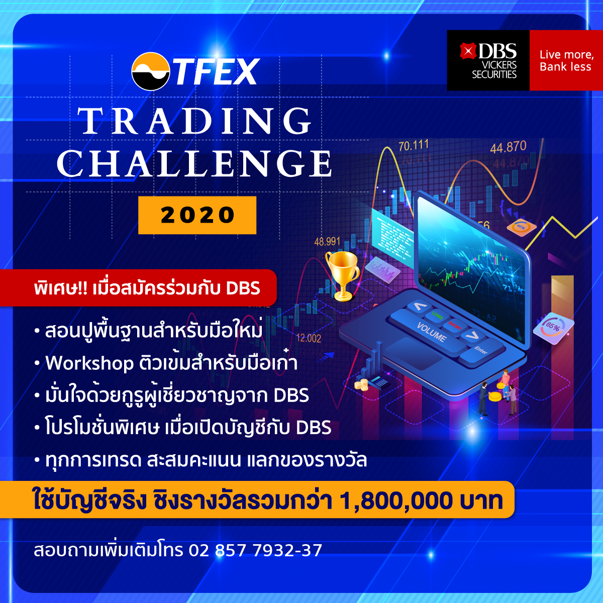 TFEX Trading Challenge 2020 สมัครร่วมสังกัด DBSV รับสิทธิพิเศษมากมาย