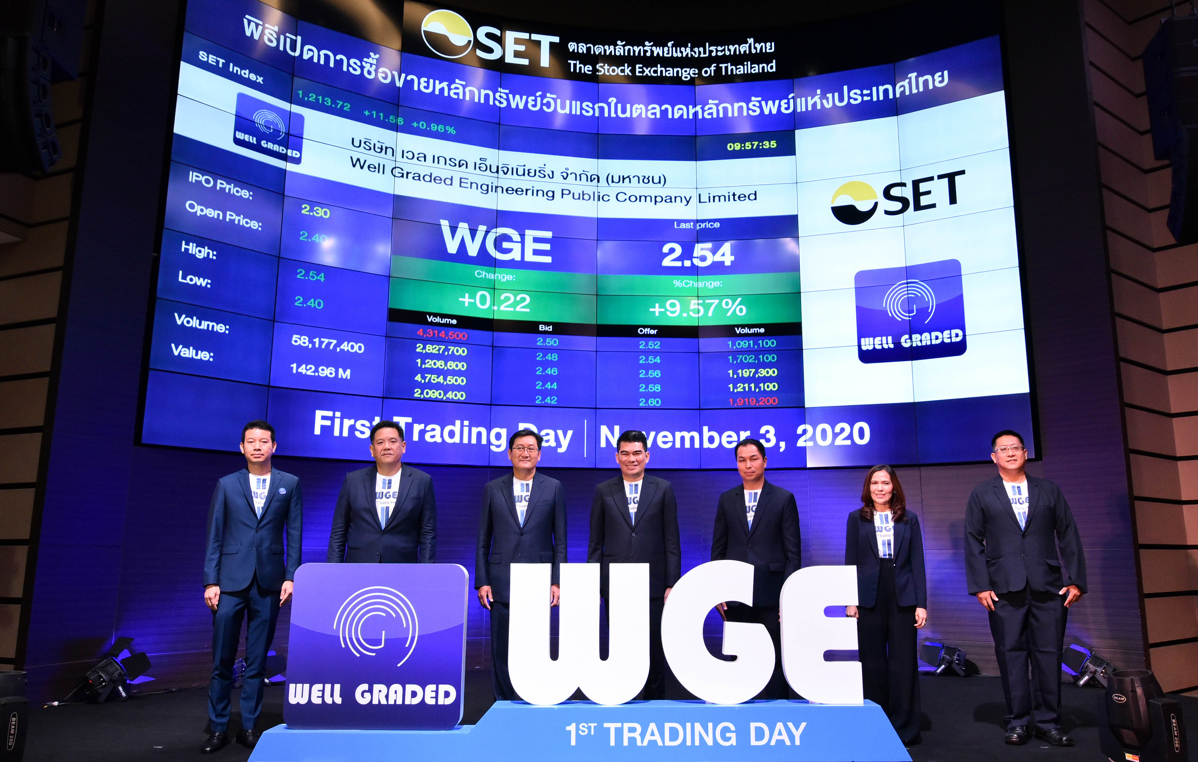 WGE เปิดเทรดวันแรกราคาพุ่งเหนือจอง 4.34 %